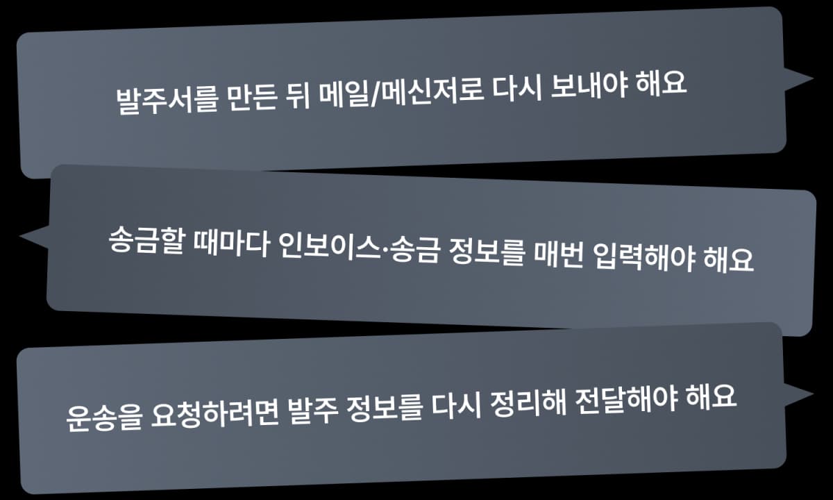 Problem image